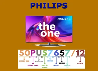 Numărul de model al televizorului PHILIPS, semnificația, explicația