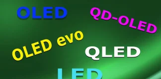 Cum să alegi cel mai bun televizor pentru jocuri video: Criterii de bază